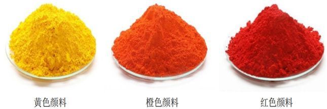 全球先進(jìn)有機顏料生廠商聯(lián)合化學(xué)IPO 斬獲眾多知名油墨企業(yè)