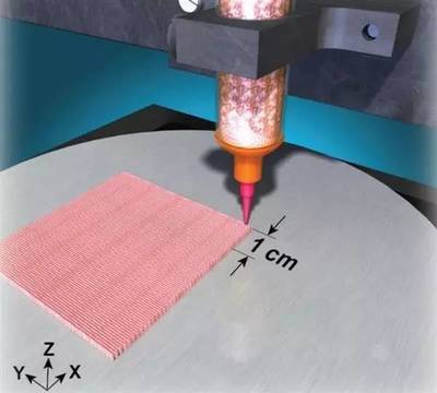 今日科技:中國(guó)航天科工研發(fā)出&ldquo;空調(diào)衣&rdquo;,科學(xué)家發(fā)明具有形狀記憶的超級(jí)3D打印硅材料!