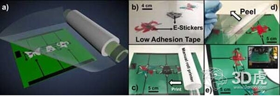 KAUST推出使物聯(lián)網(wǎng)多元化的3D打印電子標簽，推動低成本油墨研發(fā)
